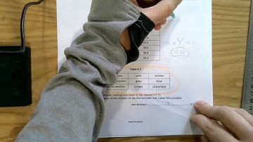 0654 IGCSE Coordinated Sciences Winter 2018 QP 61 Question 2