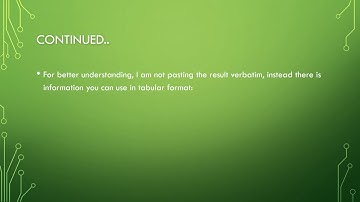 Understanding Shared Libraries on Ubuntu