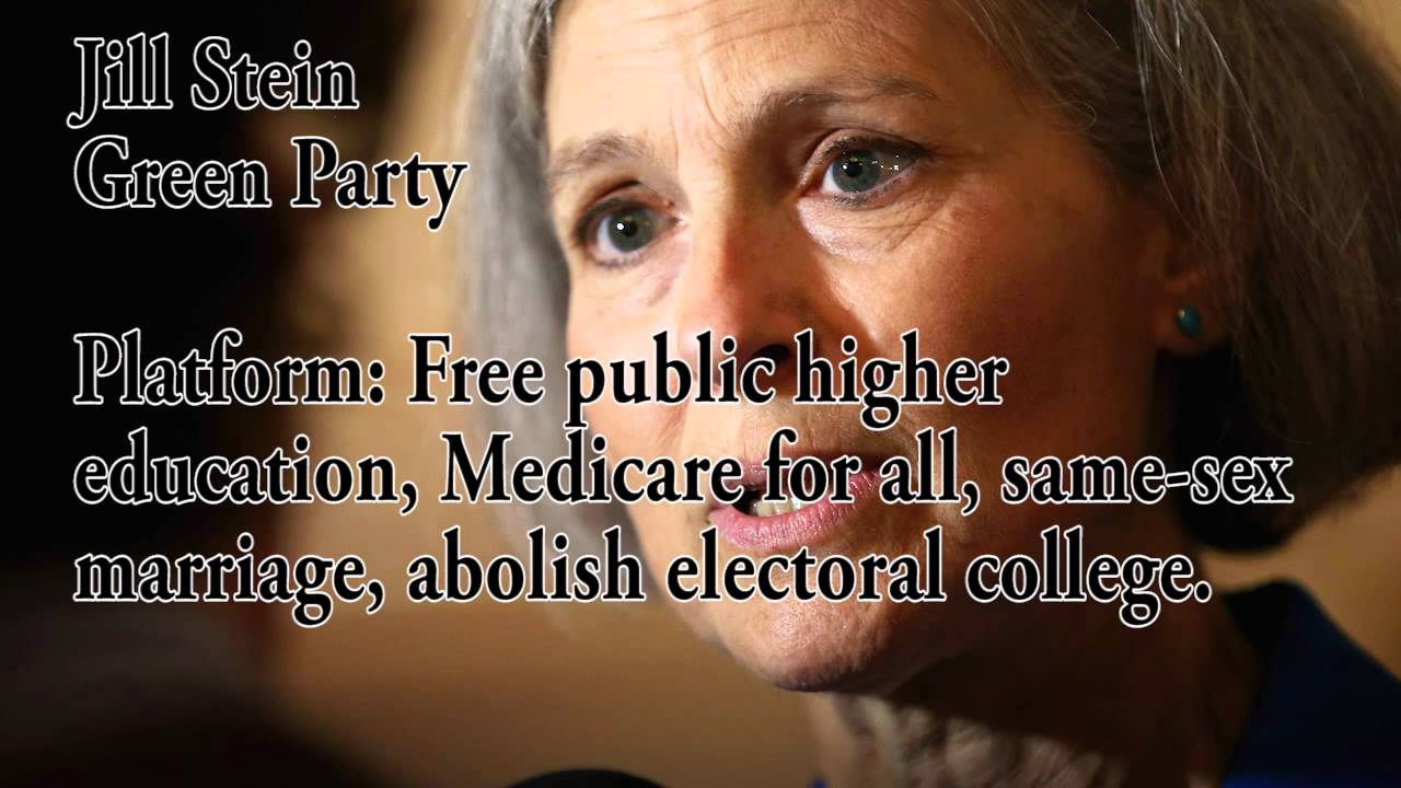 Do Not Waste Your Vote - Gary Johnson: 3rd Party Candidates