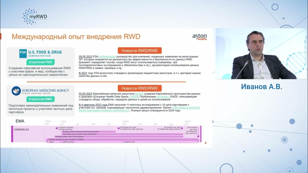 Российский и международный опыт. RWE RWD данные реальной клинической практики. RWE RWD данные.