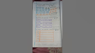 CLASS 2 maths question paper for first assessment #assamese #motivation #study #exam #learning