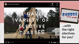 WHHS CTE/Elective Options