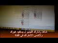 طريقة سداد تاشيرة الزياره عن طريق الاهلي اونلاين مع نموذج طلب تمديد تاشيرة زيارة