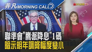比特幣觸10.8萬美元新高 外資看好挑戰20萬 道瓊指數尾盤下殺逾1100點 慘吞十連敗|主播葉俞璘|【非凡Morning Call】20241219|非凡財經新聞 比特幣觸10.8萬美元新高 外資看好挑戰20萬 道瓊指數尾盤下殺逾1100點 慘吞十連敗|主播葉俞璘|【非凡Morning Call】20241219|非凡財經新聞