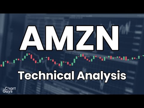 Amzn Technical Chart