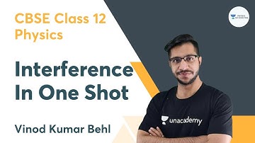 Interference In One Shot I Class 12 Physics I Wave Optics | Vinod Kumar Behl