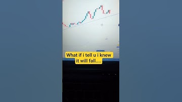 Hcl Tech Stock #hcltech #hcltechsharenews #stockanalysis #trending #shortvideo #viral #shorts #short