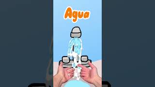 Kids learn Spanish with Señor Dad. Wash your hands kids #washyourhands #cartoons #bilingual