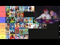 LosPollosTv and Nick Rank Disney Channel and Nickelodeon Shows on Tier List