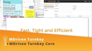 MDriven Turnkey Core