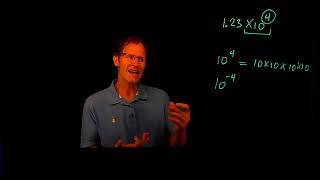 Exponents and Orders of Magnitude