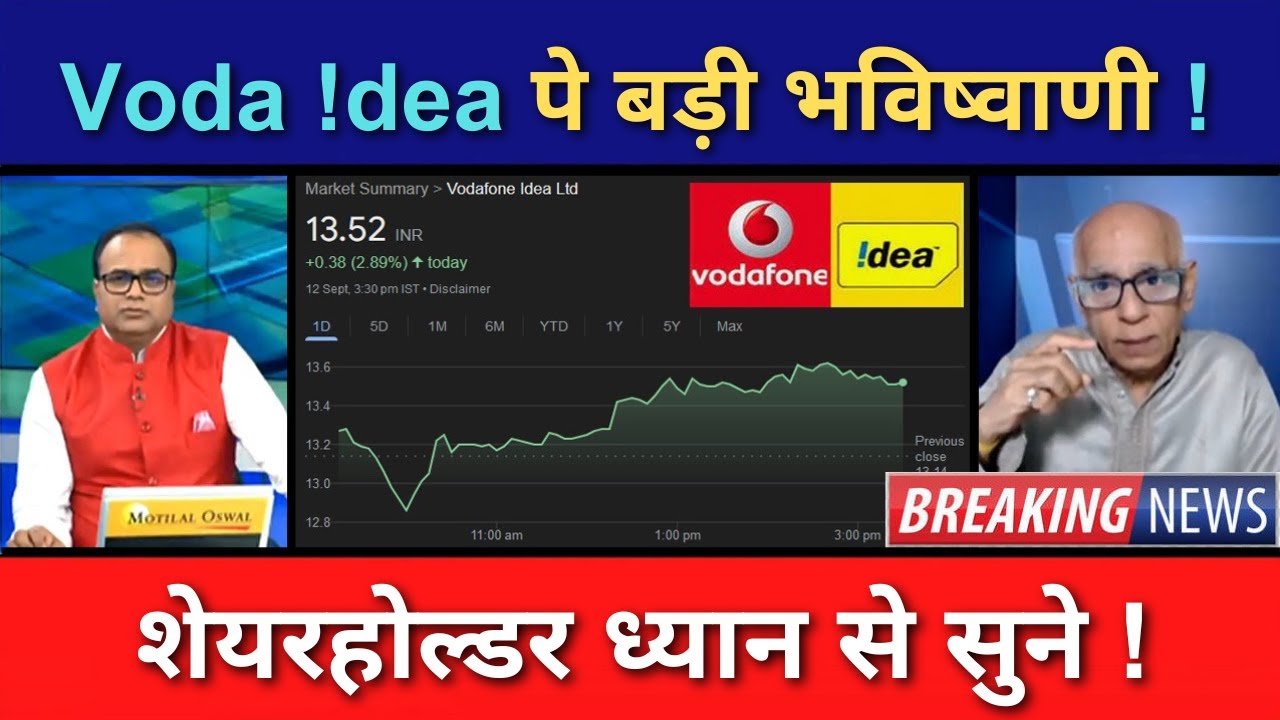 Vodafone Idea’s Latest Moves: What They Mean for the PSEI Index