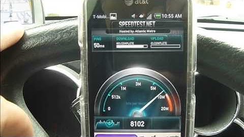 Unlocked Pantech Burst 4g speeds on T-mobile data Service using speedtest.net