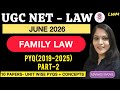 UGC NET Law | Family Law | Paper 2 | Unit 7 | PYQ Marathon Series | | Manasi Ma'am #3 #2