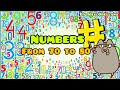 Numbers from 70 to 80