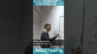 Управление гневом через понимание эмоций. Короткие видео