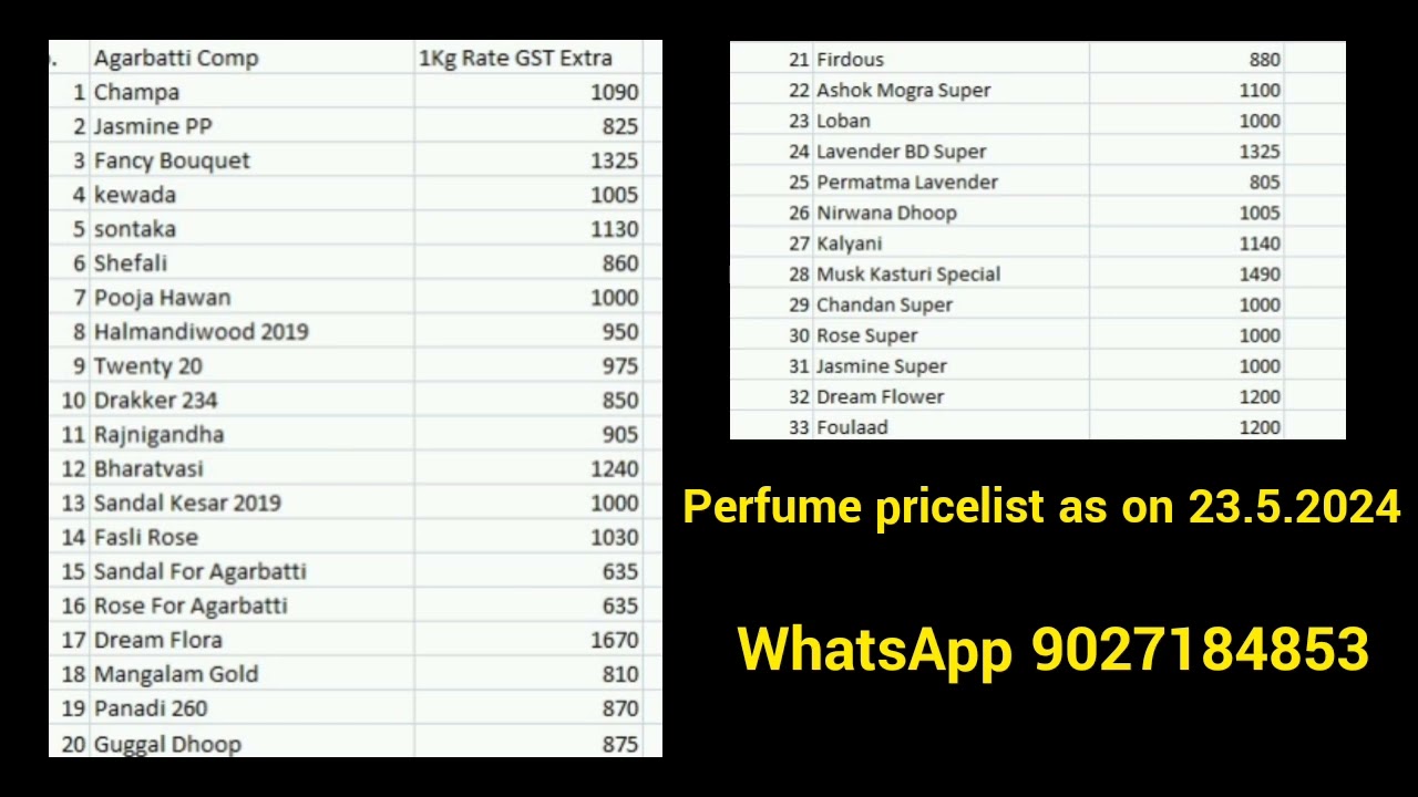 agarbatti perfume formula pricelist 25/4/2024 agarbatti perfume booster