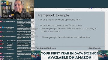 Mastering Data Science  Unsupervised to Supervised Simplified