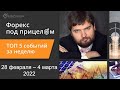 Форекс под прицелом. ТОП-5 событий за неделю 28 февраля - 4 марта 2020