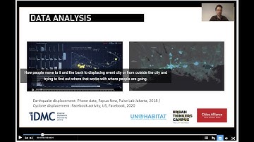 third session Internal displacement in urban settings