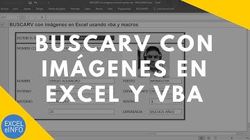 BUSCARV con imágenes en Excel usando vba y macros @EXCELeINFO