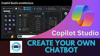 Create your own Chatbot using Microsoft Copilot Step by Step Guide.