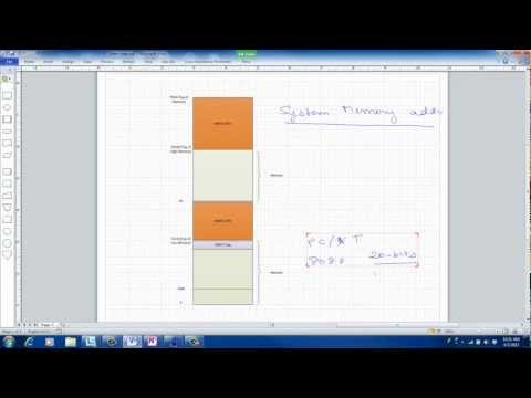 System Architecture:  1 - System Memory Map