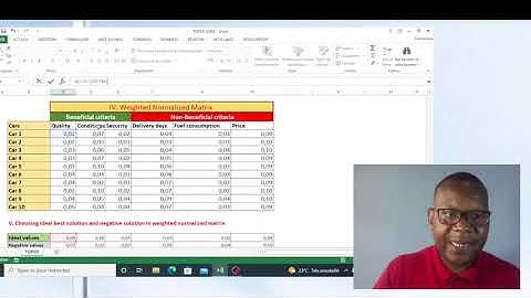 TOPSIS. How to use Technique for Order of Preference by Similarity to Ideal Solution in  decision?