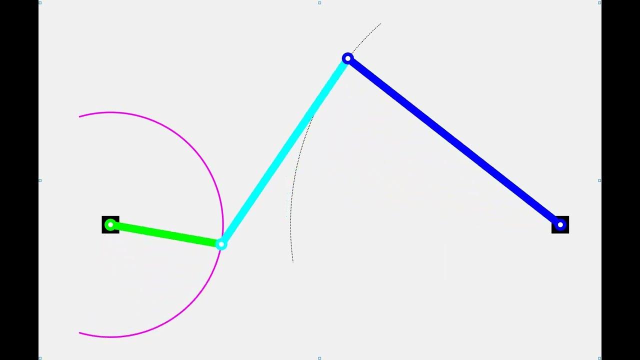Motion animation using Matlab NonGrashof doublerocker fourbar