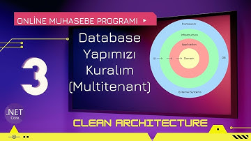 Clean Architecture ve Angular ile Muhasebe Programı 3 - Database Yapımızı Kuralım (Multitenant)