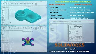 SOLIDWORKS 2024 | TAMIL TUTORIAL 4 | USER INTERFACE & MOUSE GESTURE [FOR BEGINNER'S] | தமிழில்