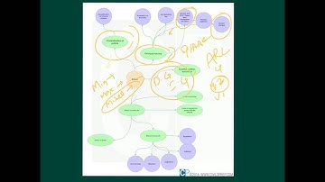 ARC 4th Report - Ethics and Politics