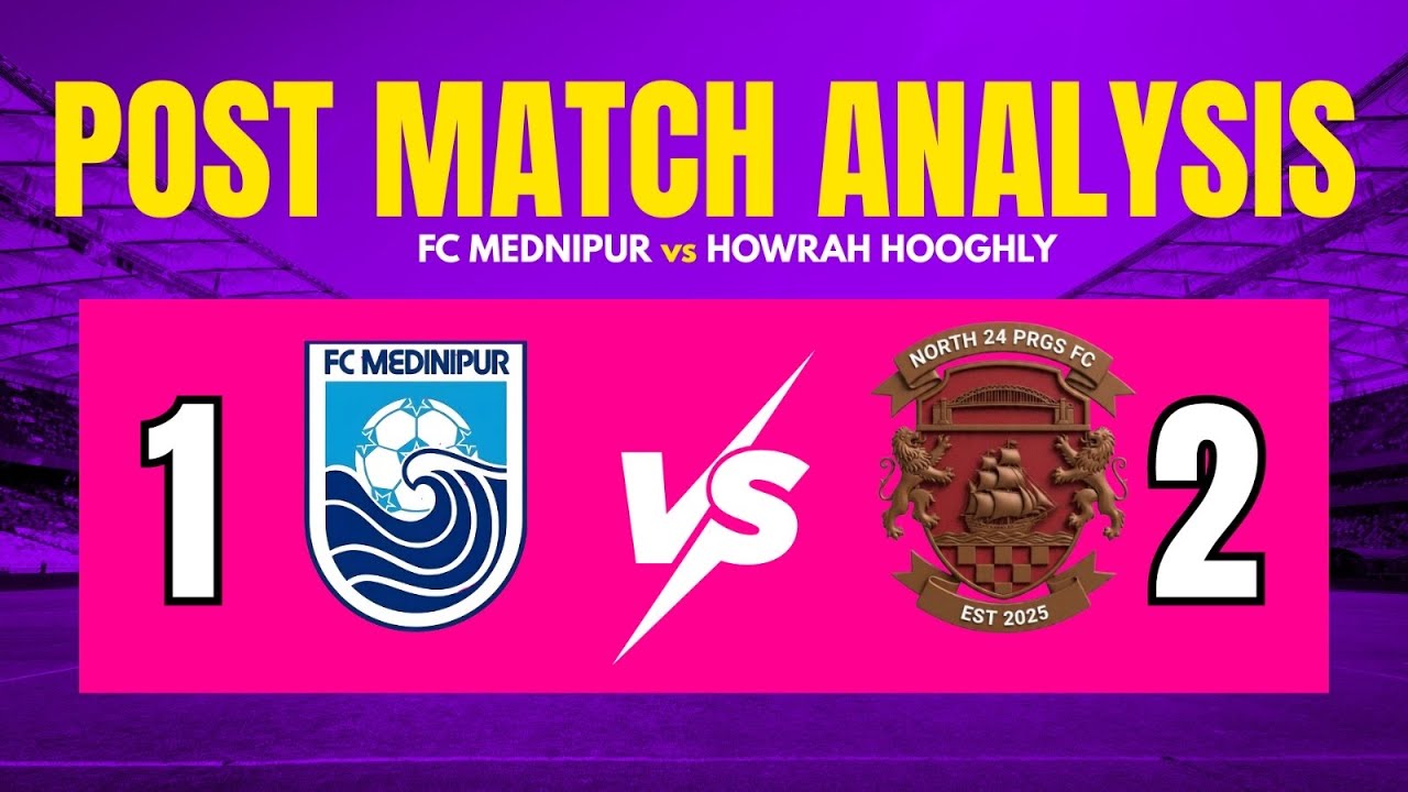 Post Match Analysis | FC Medinipur 1–2 Howrah Hooghly | SSEN Football Review