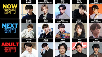 フィッシャーズ イケメン ランキング
