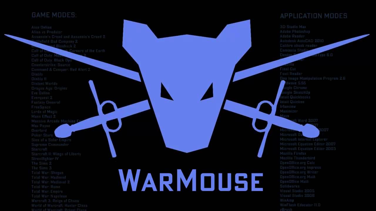 WarMouse Meta and the World of Doom - YouTube