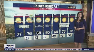 Above-average October warmth and wildfire smoke | FOX 13 Seattle