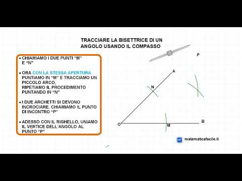 Disegnare la bisettrice di un angolo con il compasso