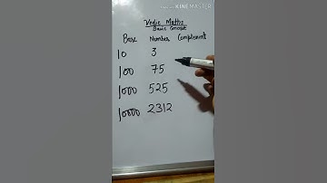 basic concepts of Vedic maths, find base and complement in Vedic maths tricks,by gain knowledge
