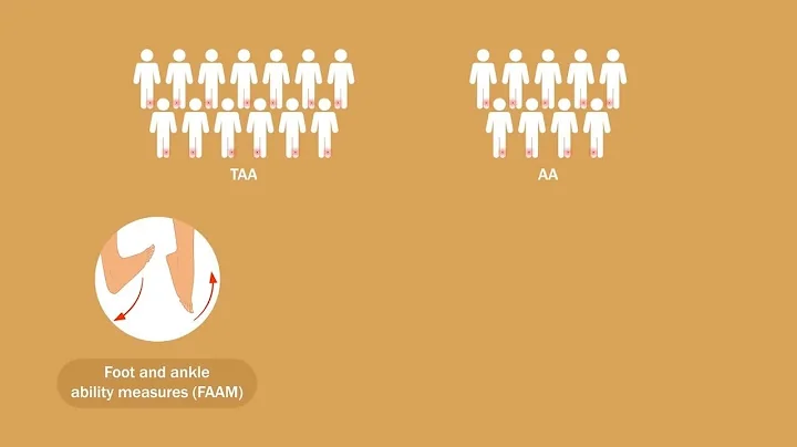 Comparing 4-Year Changes in Patient-Reported Outcomes Following Ankle Arthroplasty and Arthrodesis
