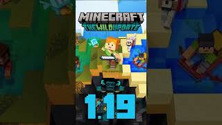 Minecraft 1.19: Everything New in the Wild Update in 1 Minute or Less #Shorts