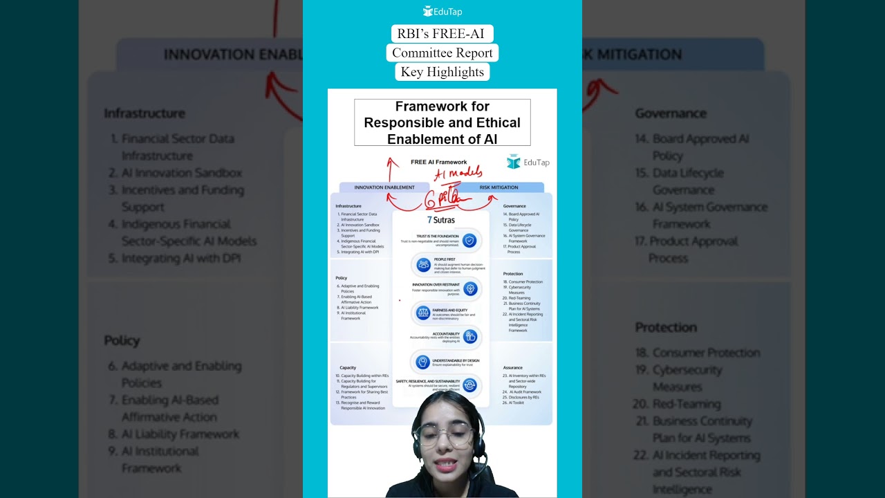 FREE AI Committee Report | Current Affairs For RBI Grade B 2025 Preparation | Banking Finance CA