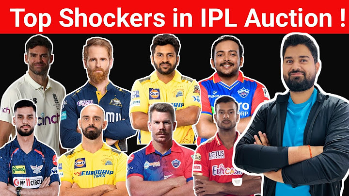 Prithvi Shaw, David Warner & Shardul Thakur, Here's list of top unsold players from IPL Auction