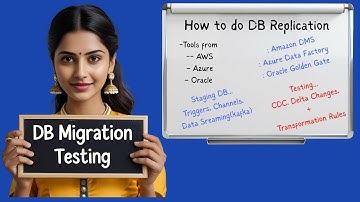 Database Migration & Replication Testing | Tools and Outcome What Every Data Tester Should Know