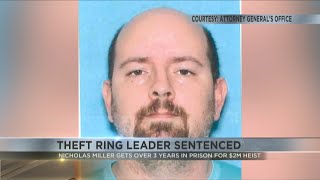 Man sentenced for Tucson to Phoenix retail theft operation