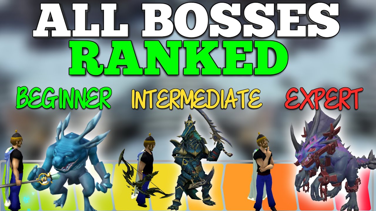 How To Advance Through Runescape 3 PVM - Ranking All Bosses by Difficulty 2021 - YouTube