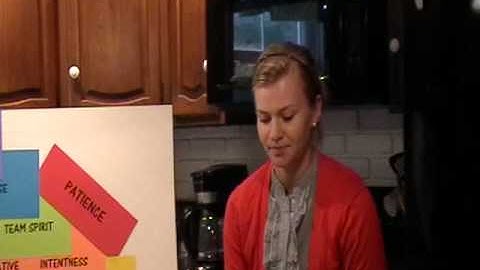 Kelsey DIxon COMM 101 Speech #3 The Imformative Speech John Wooden