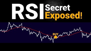 RSI Indicator 1-Min Scalping Strategy With Secret Settings!