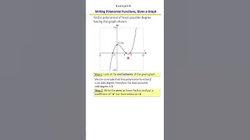 Writing Polynomial Functions When Given A Graph