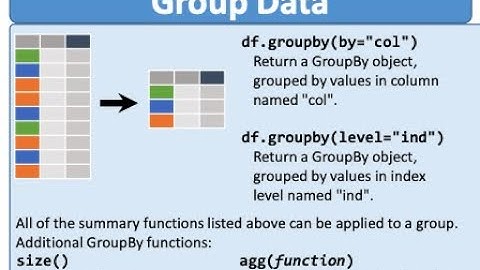Pandas cheat sheet 4) Group Data