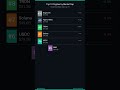 Bitcoin Crashes: David Loses $2,700 in One Night | Apr 19